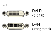DVI DVI-D (Digital)
DVI-I (Integrated)
