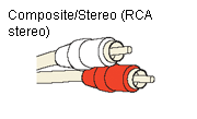 Composite/stereo (RCA stereo)