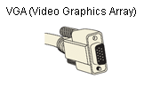 VGA (Video Graphics Array)